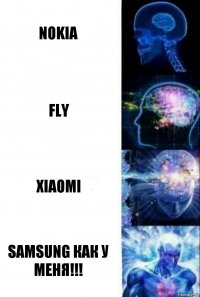 Nokia Fly Xiaomi SAMSUNG как у меня!!!