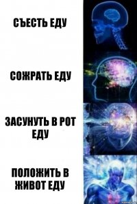 съесть еду сожрать еду засунуть в рот еду положить в живот еду