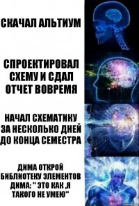 скачал альтиум спроектировал схему и сдал отчет вовремя начал схематику за несколько дней до конца семестра Дима открой библиотеку элементов
Дима: " это как ,я такого не умею"