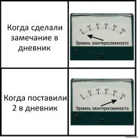 Когда сделали замечание в дневник Когда поставили 2 в дневник