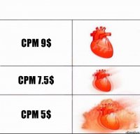 CPM 9$ CPM 7.5$ CPM 5$