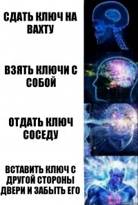 Сдать ключ на вахту Взять ключи с собой Отдать ключ соседу Вставить ключ с другой стороны двери и забыть его