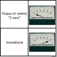 Отдых от компа "2 часа" VimeWorld