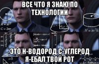 все что я знаю по технологии это h-водород c-углерод я-ебал твой рот