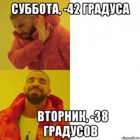 суббота, -42 градуса   вторник, -38 градусов