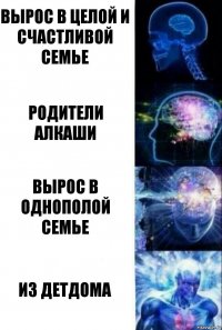 Вырос в целой и счастливой семье Родители алкаши Вырос в однополой семье из детдома