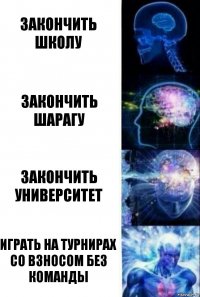 Закончить школу Закончить Шарагу Закончить Университет Играть на турнирах со взносом без команды