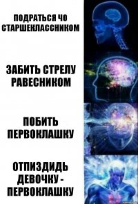 Подраться чо старшеклассником Забить стрелу равесником Побить первоклашку Отпиздидь девочку - первоклашку