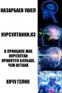 Назарбаев ушел нурсултанки.кз в принципе мне Нурсултан нравится больше, чем астана хочу гелик