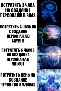 Потратить 2 часа на создание персонажа в Sims Потратить 4 часа на создание персонажа в Skyrim Потратить 6 часов на создание персонажа в Fallout Потратить день на создание червяков в worms