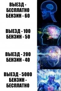 выезд - бесплатно
бензин - 60 выезд - 100
бензин - 50 выезд - 200
бензин - 40 выезд - 5000
бензин - бесплатно