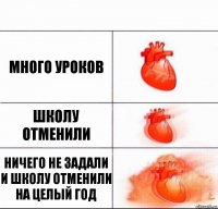 много уроков школу отменили НИЧЕГО НЕ ЗАДАЛИ И ШКОЛУ ОТМЕНИЛИ НА ЦЕЛЫЙ ГОД