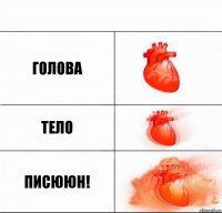 Голова Тело Писююн!