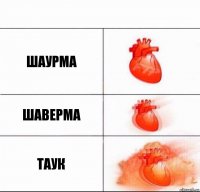 Шаурма Шаверма ТАУК