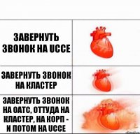 Завернуть звонок на UCCE Завернуть звонок на Кластер Завернуть звонок на ОАТС, оттуда на кластер, на корп -
и потом на UCCE