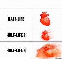 HALF-LIFE HALF-LIFE 2 HALF-LIFE 3