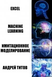 Excel Machine learning Имитационное моделирование Андрей Титов