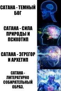 Сатана - Темный бог Сатана - сила природы и психотип Сатана - эгрегор и архетип Сатана - литературно собирательный образ.