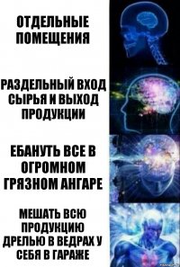 отдельные помещения раздельный вход сырья и выход продукции ебануть все в огромном грязном ангаре мешать всю продукцию дрелью в ведрах у себя в гараже