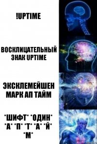 !uptime восклицательный знак uptime Эксклемейшен марк ап тайм *шифт* *один* *а* *п* *т* *а* *й* *м*