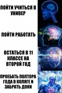 Пойти учиться в Универ Пойти работать Остаться в 11 классе на второй год Проебать полтора года в коляге и забрать доки