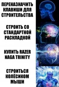 Переназначить клавиши для строительства Строить со стандартной раскладкой Купить Razer Naga Trinity Строиться колёсиком мыши