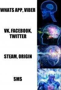 Whats App, viber vk, facebook, twitter steam, origin sms