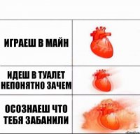 играеш в майн Идеш в туалет непонятно зачем осознаеш что тебя забанили