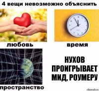 Нухов проигрывает мид, роумеру