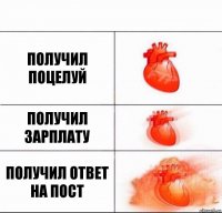 Получил поцелуй получил зарплату получил ответ на пост