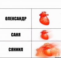 Олександр Саня Сяниил