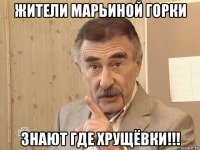 жители марьиной горки знают где хрущёвки!!!