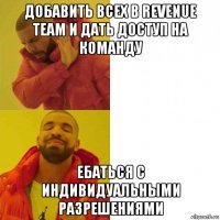 добавить всех в revenue team и дать доступ на команду ебаться с индивидуальными разрешениями