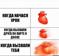 когда начася урок когда вызвали друга по парте к доске когда вызвали тебя