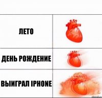 Лето День рождение Выиграл iphone