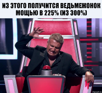 Из этого получится Ведьмежонок мощью в 225% (из 300%) 