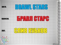 Brawl Stars Бравл Старс Слив Кубков