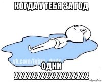 когда у тебя за год одни 22222222222222222