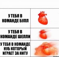 У тебя в команде булл у тебя в команде шелли у тебя в команде нуб который играет за ниту