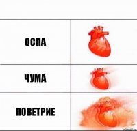 оспа чума ПОВЕТРИЕ