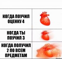 Когда поучил оценку 4 когда ты поучил 3 когда получил 2 по всем предметам