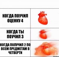 Когда поучил оценку 4 когда ты поучил 3 когда получил 2 по всем предметам в четверти