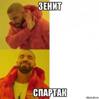 зенит спартак