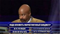 Куда вложить маркетинговый бюджет? На то, что модно На то, что проверяет директор На все по чуть чуть На то, что приносит лиды