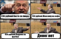 236 рублей Косте за пиццу 150 рублей Максиму на кофе 450 рублей Андрею на футбол Денег нет