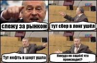 слежу за рынком тут сбер в лонг ушёл Тут нефть в шорт ушла Никуда не зашёл! что происходит?