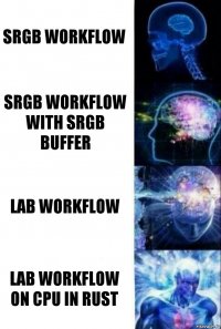 srgb workflow srgb workflow with srgb buffer lab workflow lab workflow on cpu in rust