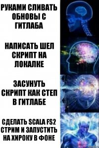 Руками сливать обновы с гитлаба Написать шел скрипт на локалке Засунуть скрипт как степ в гитлабе Сделать scala fs2 стрим и запустить на хироку в фоне