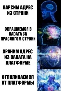 парсим адрес из строки обращаемся в dadata за прасингом строки храним адрес из dadata на платформе отпиливаемся от платформы