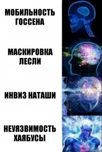 Мобильность Госсена Маскировка Лесли Инвиз Наташи Неуязвимость Хаябусы